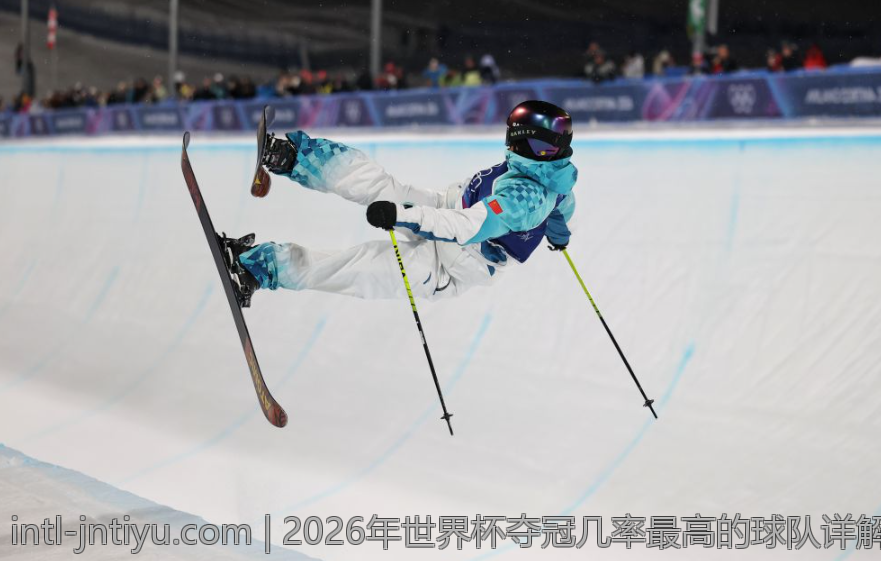 2026年世界杯夺冠几率最高的球队详解